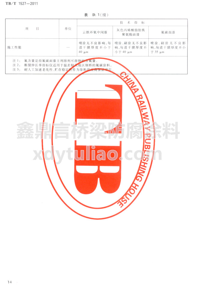 TB/T 1527-2011Fh(hun)gɫϩ֬۰ͷ̼Ἴg(sh)Ҫm(x)